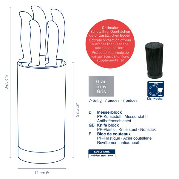 KELA BLOK ZA NOŽEVE ACIDA 34,5X11 CM, PP, SIVI - Image 3