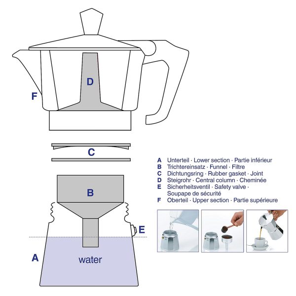 KELA KAFETIJERA ITALIA, 450ml ALUMINIJ MAT SREBRNA - Slika 8