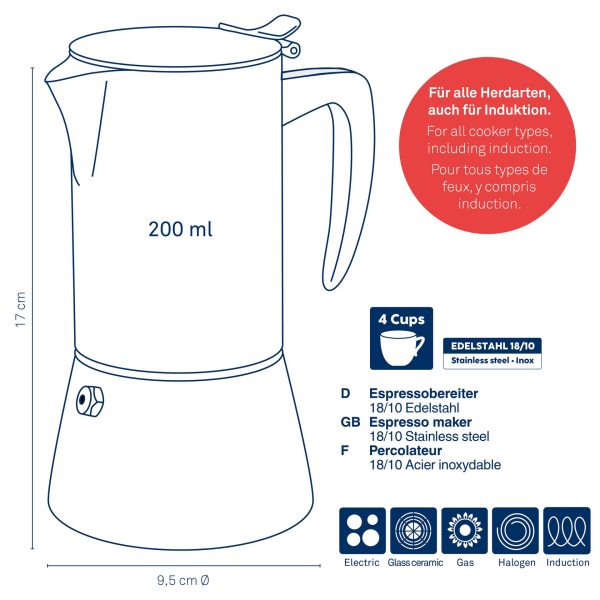 KELA KAFETIJERA LATINA, 200ml NEHRĐAJUĆI ČELIK 18/10 SREBRNA - Slika 6