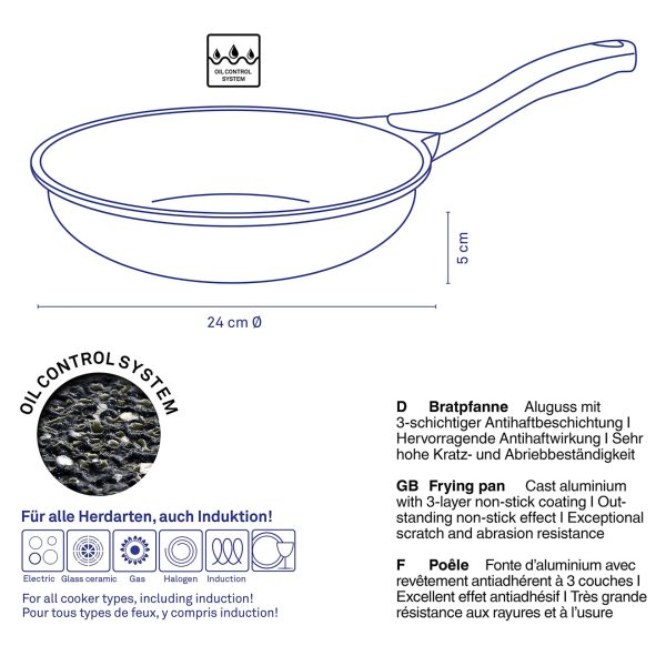 KELA PAN STELLA NOVA, 5x24cm CAST ALUMINUM BLACK - Image 4