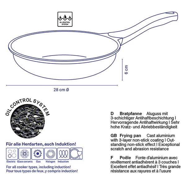 KELA PAN STELLA NOVA, 6x28cm CAST ALUMINUM BLACK - Image 4