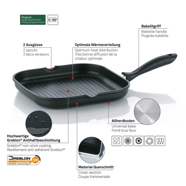 KELA PRAVOKUTNA GRILL TAVA KERROS, 28x28x4cm LIJEVANI ALUMINIJ CRNA - Slika 8